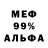 БУТИРАТ BDO Mark Deda